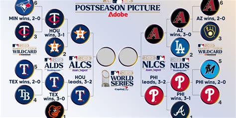 baseball world series schedule 2023